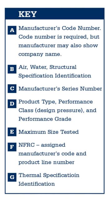 AAMA GOLD LABEL CHART GUIDE AAMA GOLD LABEL CHART GUIDE